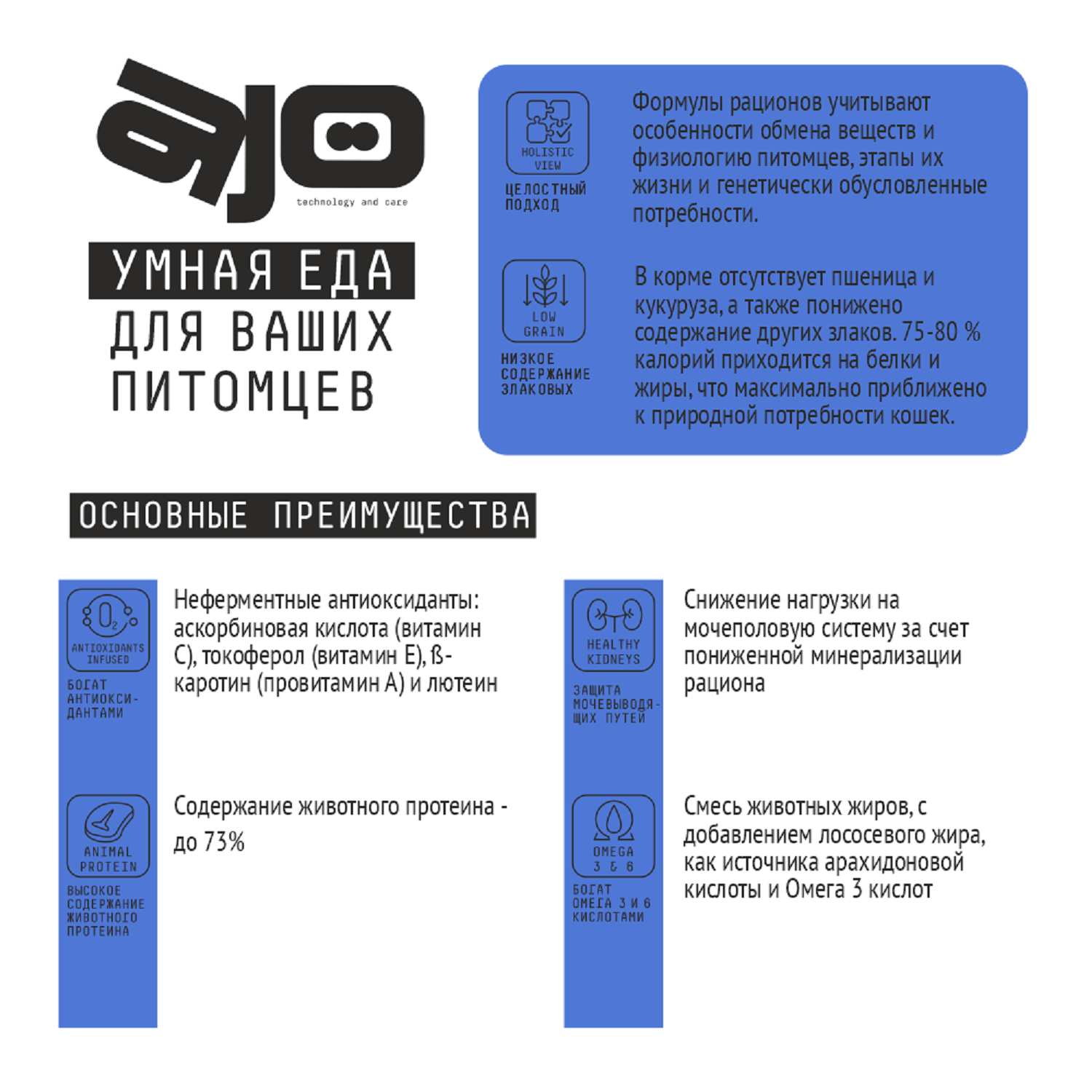 Корм для для кошек AJO 1.5кг профилактики мочекаменной болезни старшего возраста с курицей - фото 6