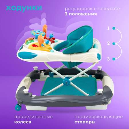 Ходунки Nuovita Carrozza Зеленый