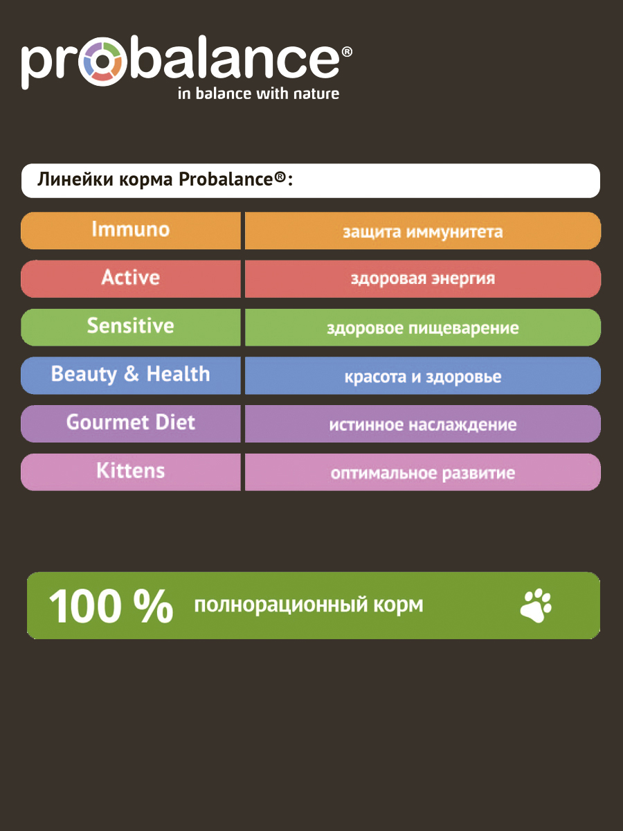 Корм сухой ProBalance Adult Hairball для взрослых кошек всех пород, облегчающий выведение шерсти - фото 8