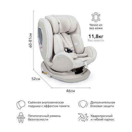 Автокресло Happy Baby I-Unix Isofix 0+/1/2/3 (0-36 кг) серый