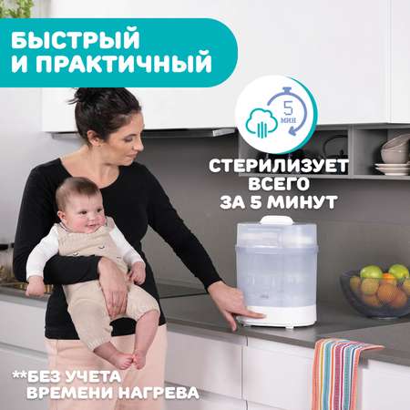 Стерилизатор для бутылочек Chicco Sterilnatural 3 в 1: полная загрузка компактный режим и стерилизация в микроволновой печи
