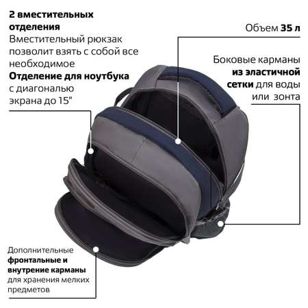 Рюкзак Brauberg