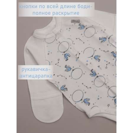 Комплект ТРИЯ