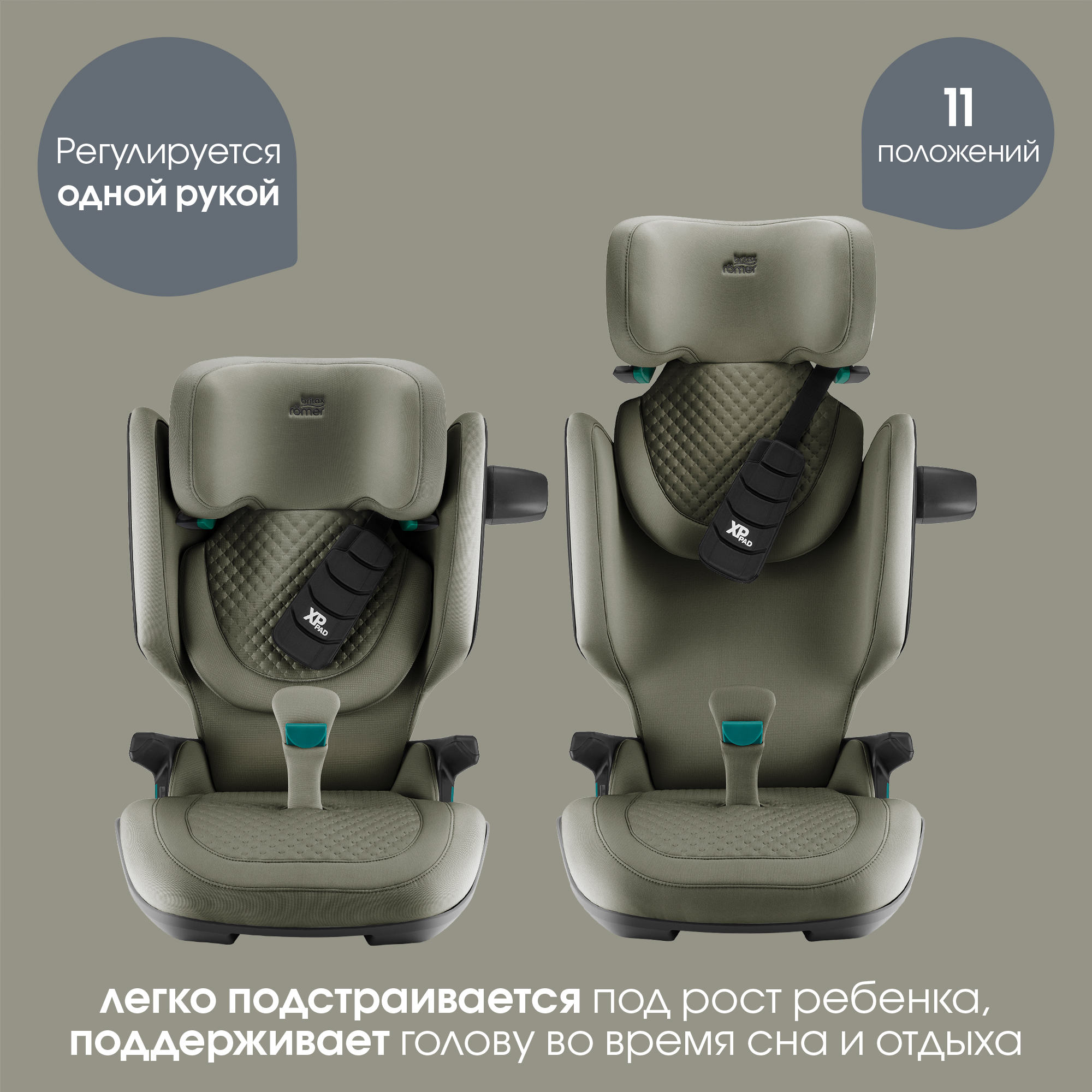 Автокресло Britax Roemer KIDFIX PRO i-SIZE LUX Isofix 2/3 (15-36 кг) хаки - фото 7