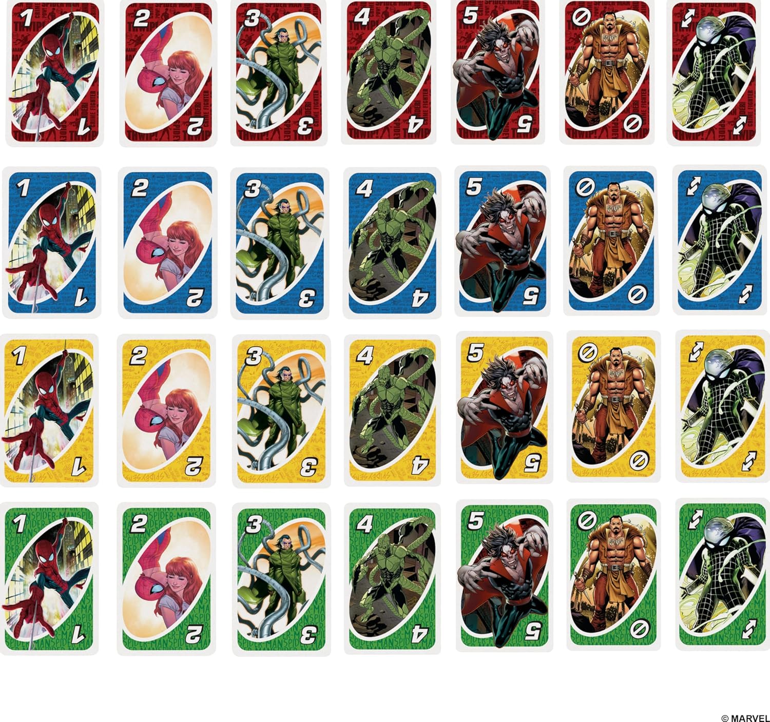 Настольная игра UNO Человек-паук - фото 5