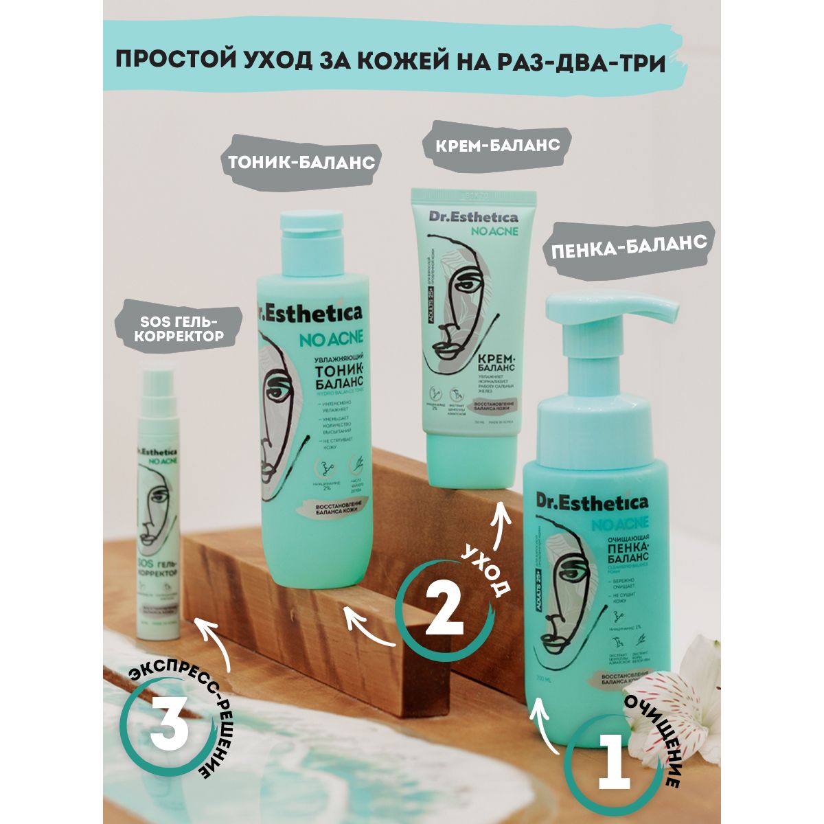 Пена Dr. Esthetica Очищающая 200 мл - фото 10