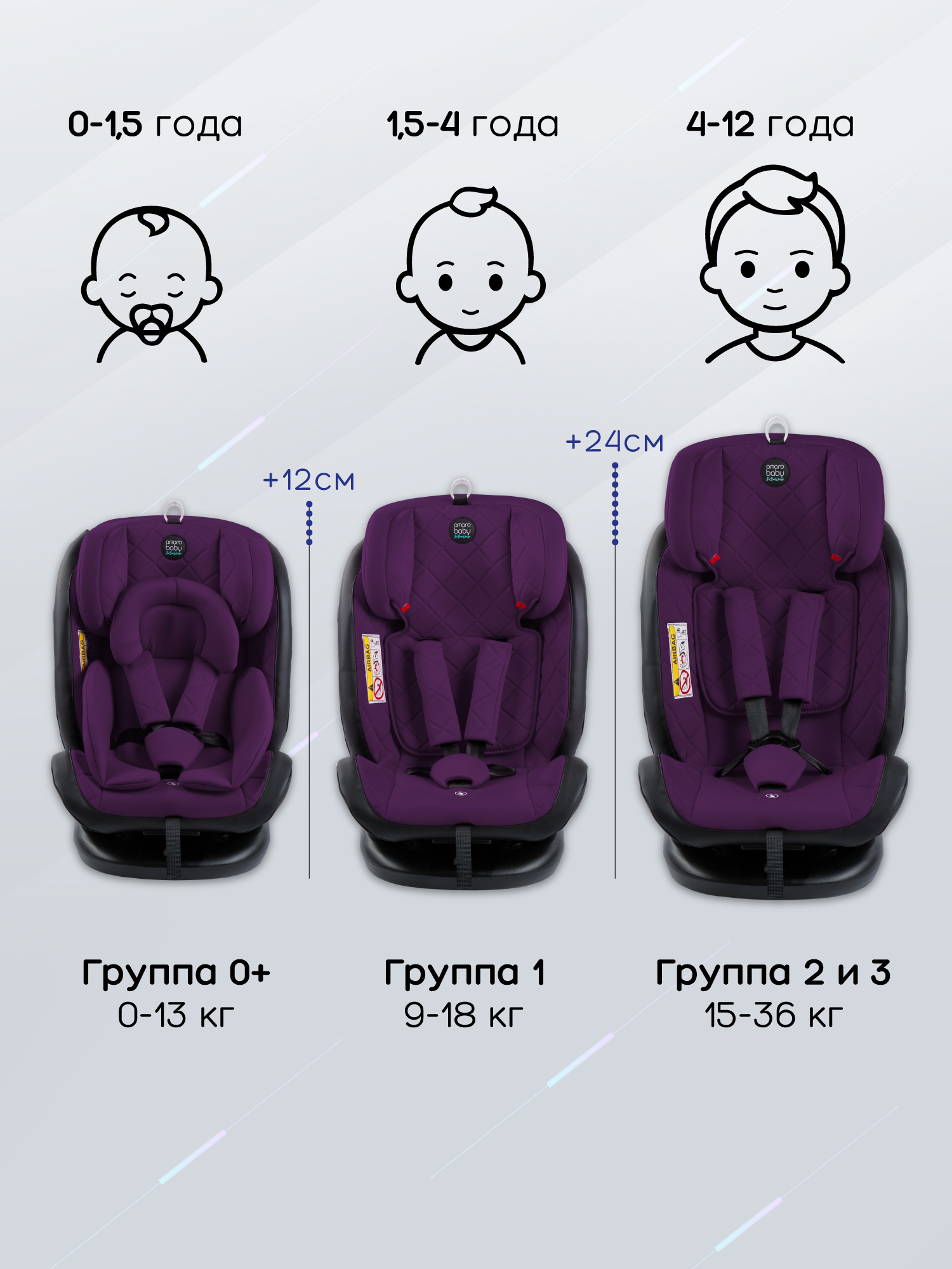 Автокресло Amarobaby Brilliant Isofix 0+/1/2/3 (0-36 кг) фиолетовый - фото 4