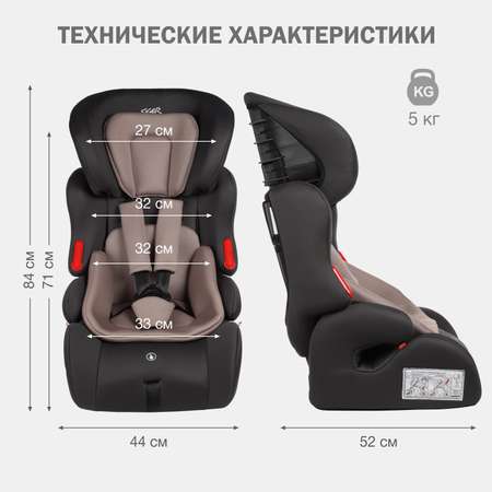 Автокресло SIGER Космо 1/2/3 (9-36 кг)