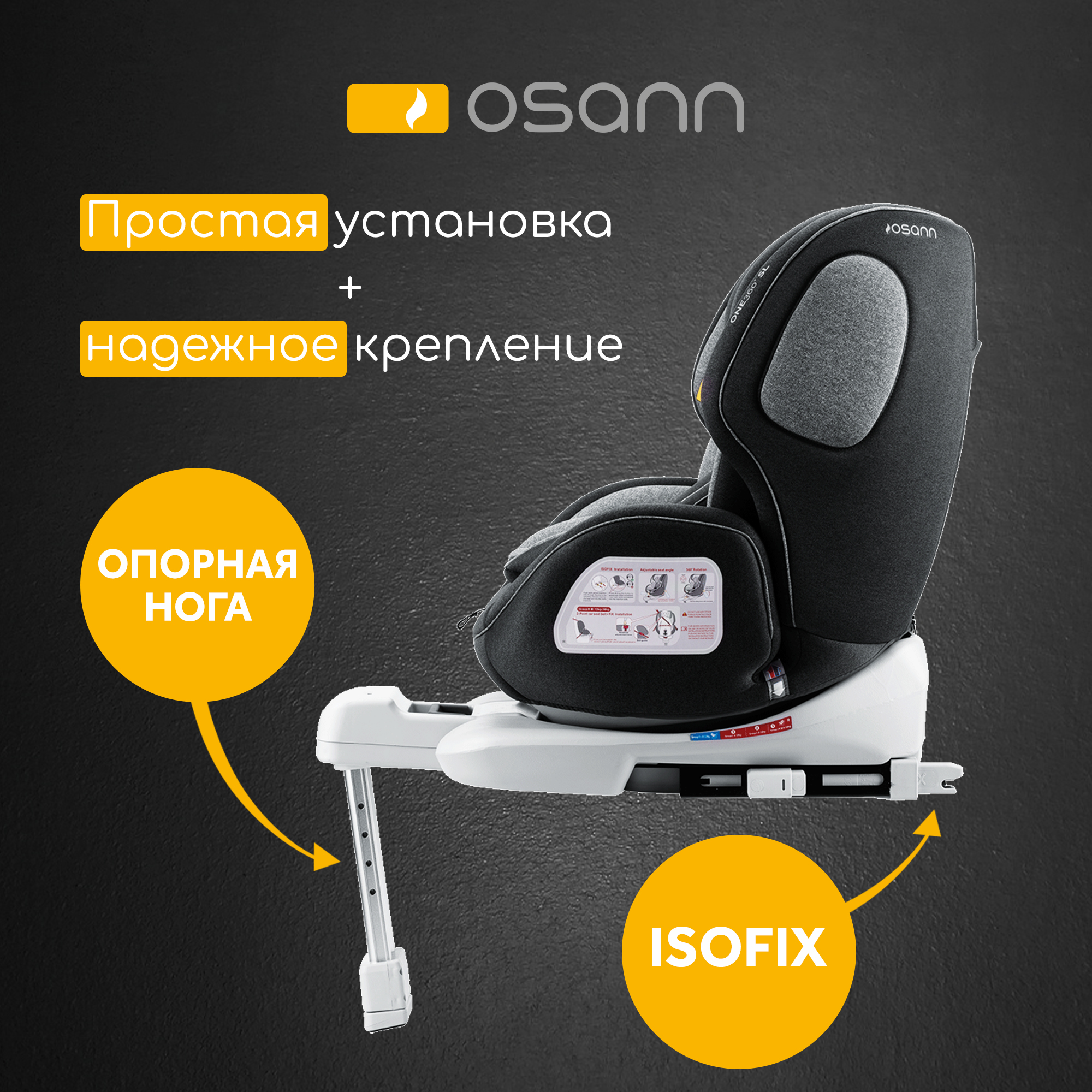 Автокресло Osann One Isofix 0+/1/2/3 (0-36 кг) - фото 2