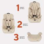 Автокресло Rant Basic Spark 1/2/3 (9-36 кг) бежевый