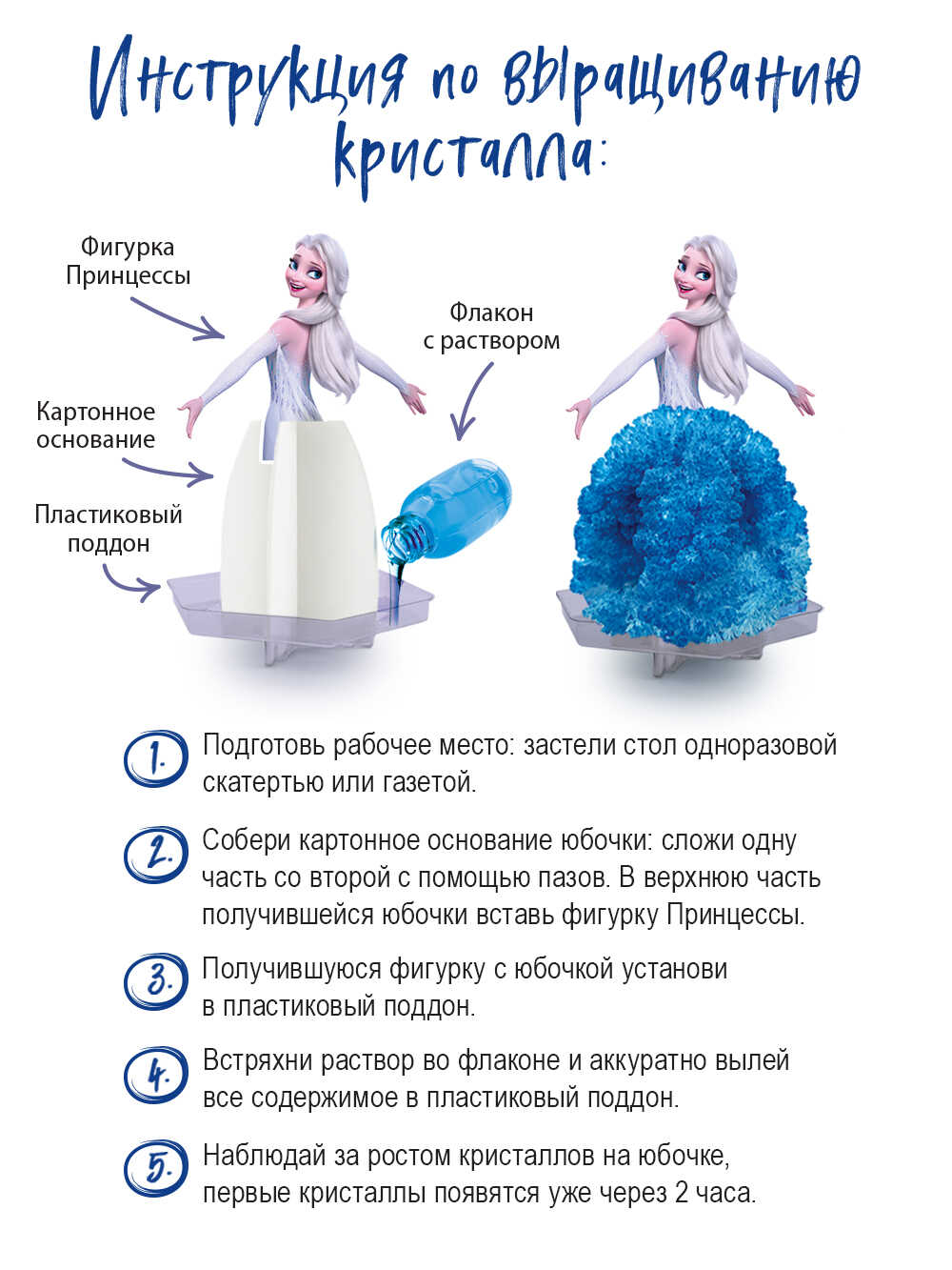 Набор для выращивания KIKI Золушка - фото 3