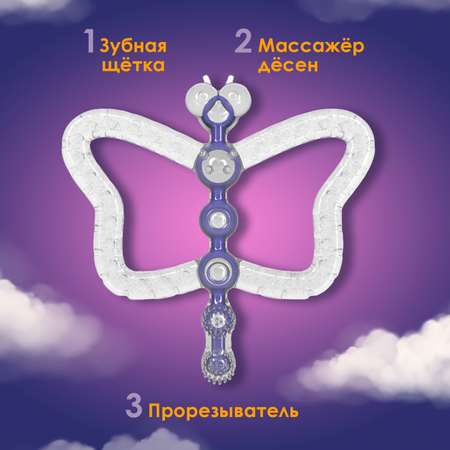 Прорезыватель KUNDER