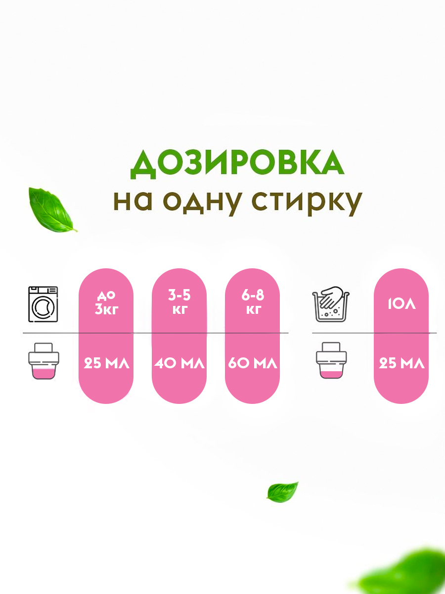 Эко-гель для стирки DUTYBOX универсальный 5 л гипоаллергенный 0+ - фото 2