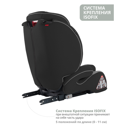 Автокресло Indigo Winner Isofix 1/2/3 (9-36 кг)