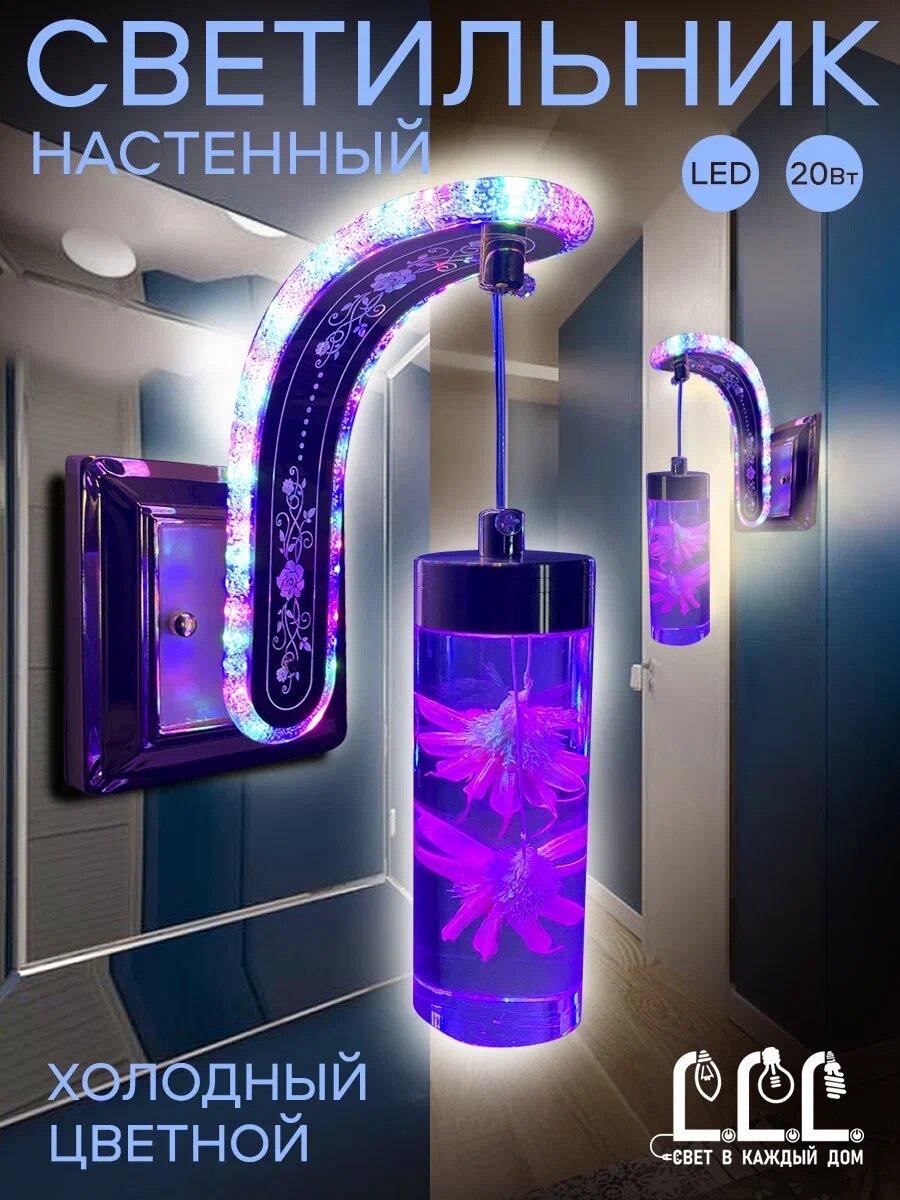 Светильник настенный LLL Бра квадрат розовый FX6032 - фото 6
