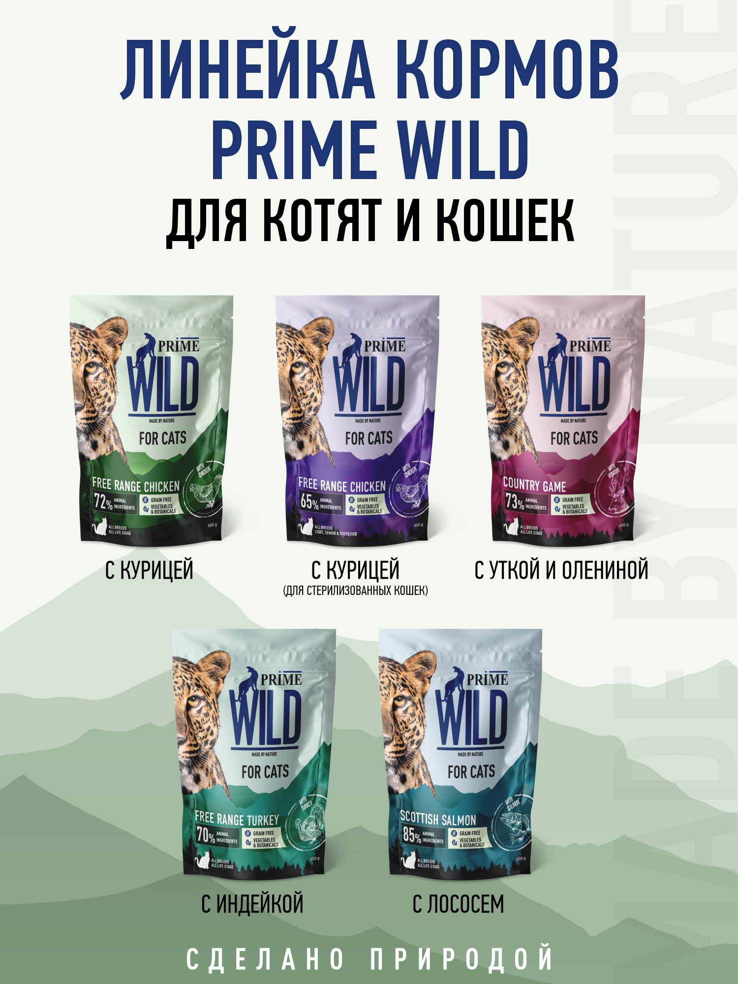 Корм для кошек и котят сухой Prime WILD беззерновой на курице 2кг - фото 15