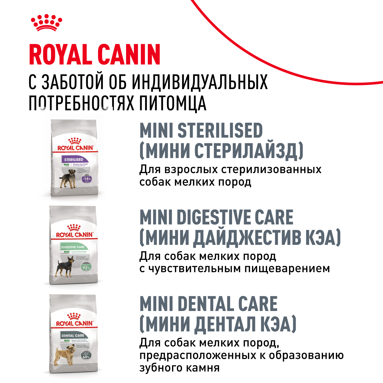 Корм для собак ROYAL CANIN породы померанский шпиц 0.5кг - фото 9