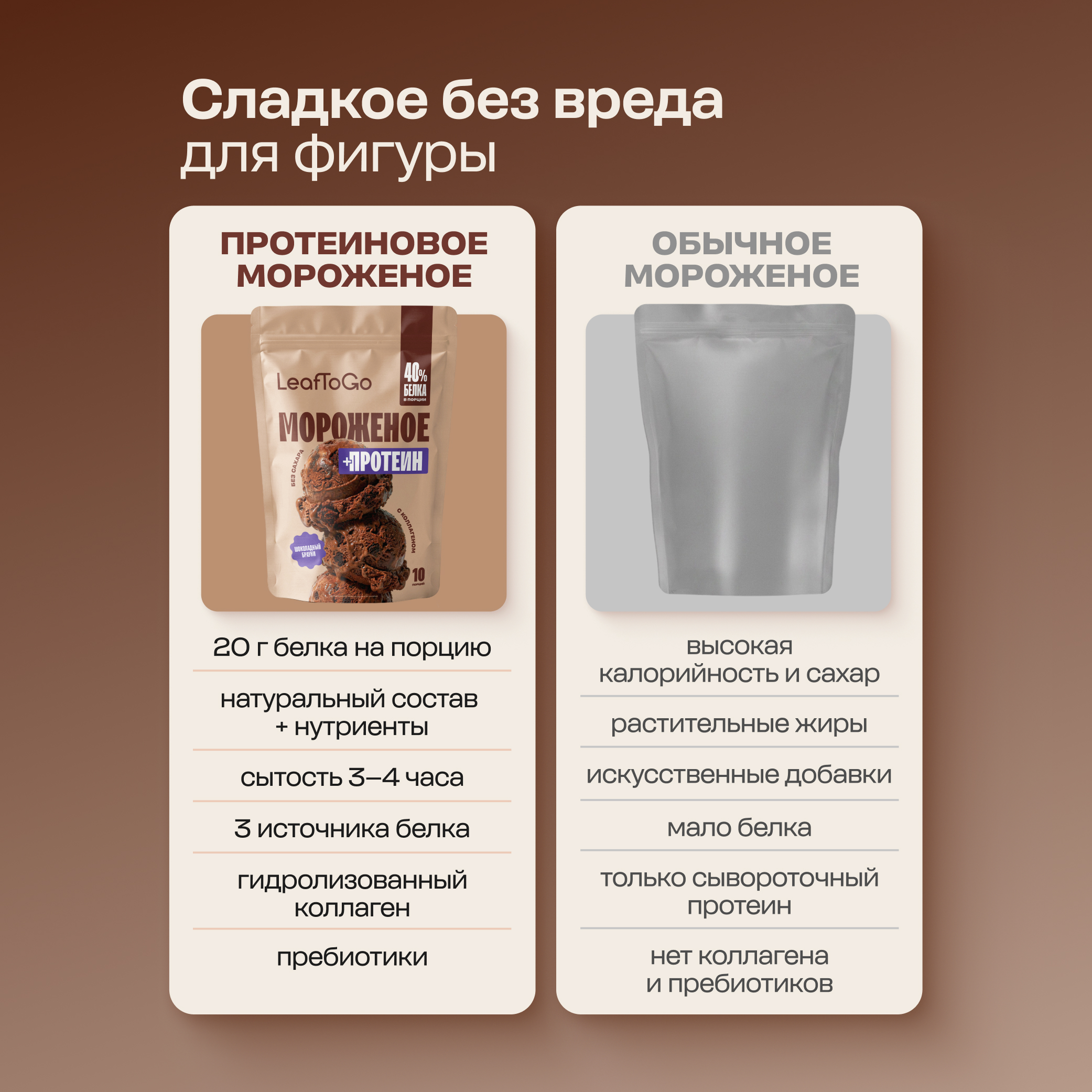Смесь для протеинового мороженого LeafToGo без сахара шоколадный брауни 500гр - фото 9