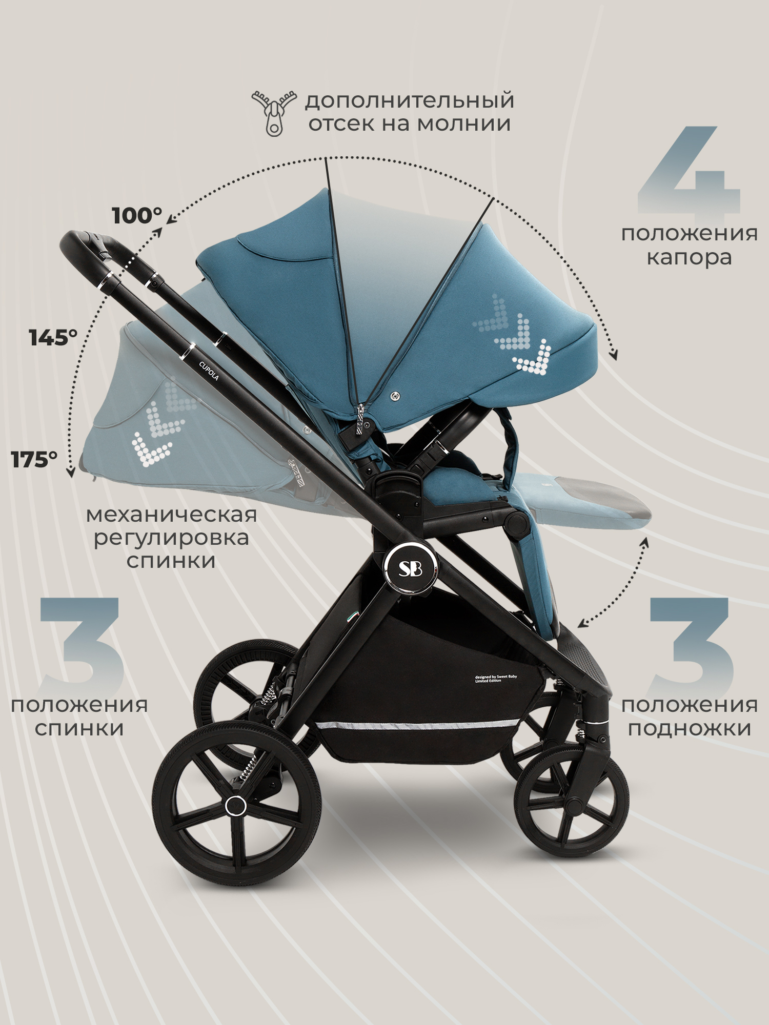 Коляска 2в1 Sweet Baby Cupola Ocean Green зеленый - фото 7