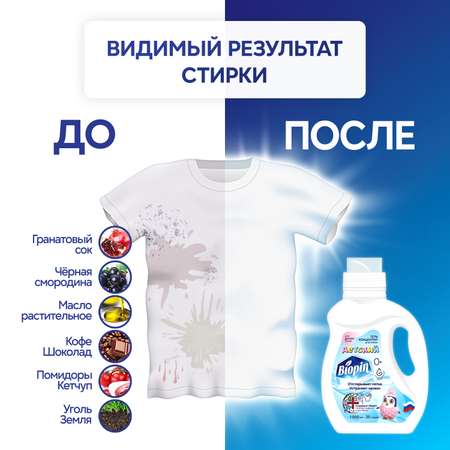 Гель для стирки BIOPIN Детский