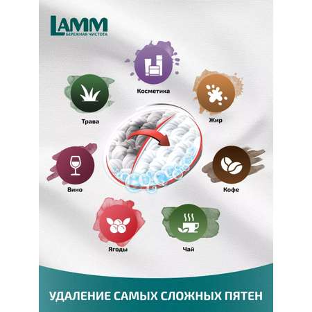 Гель для стирки LAMM Гель для стирки с пятновыводителем