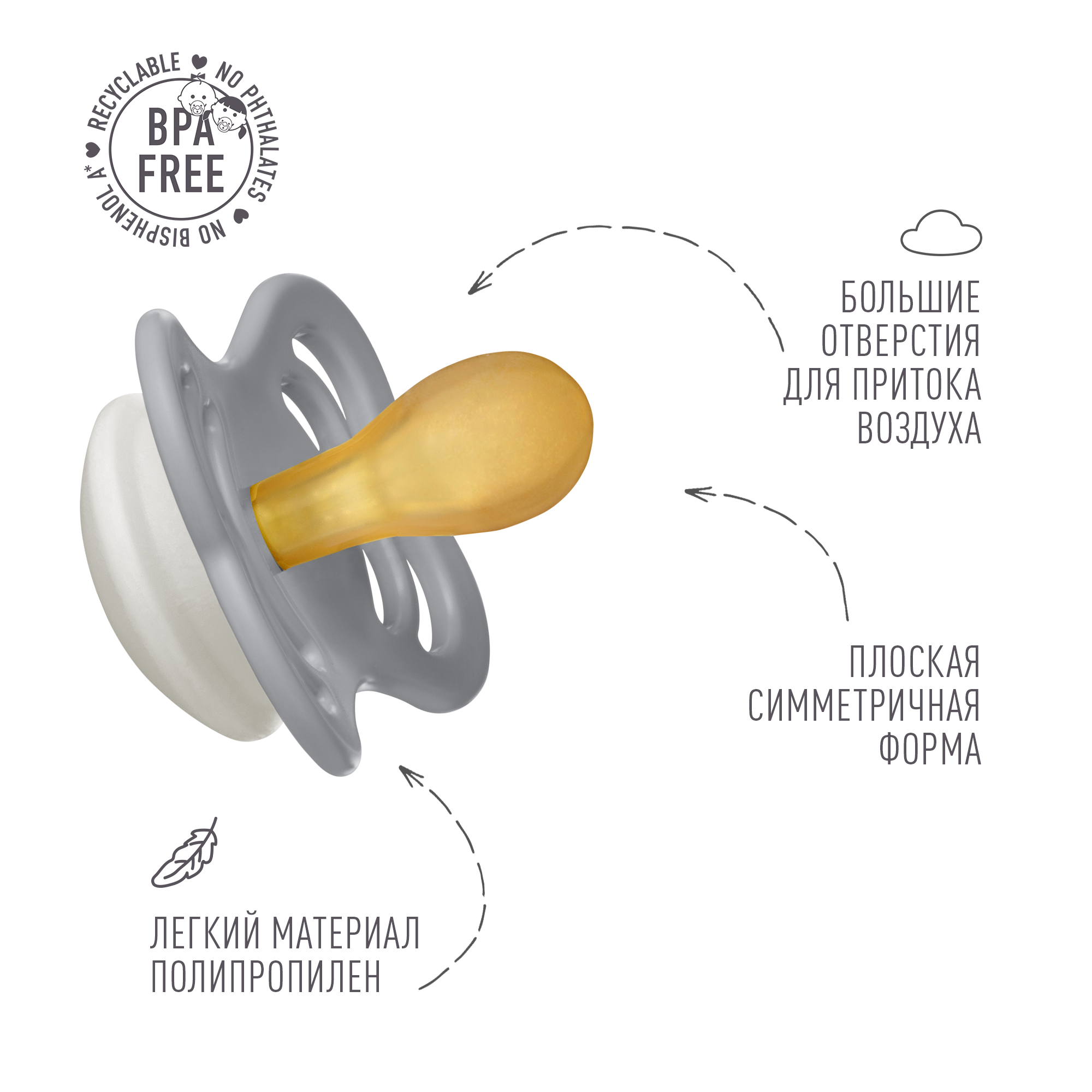 Пустышка BIBS от 0 мес. - фото 2
