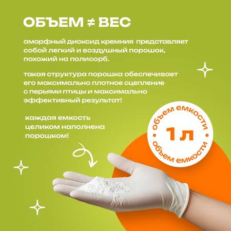 Средство PETPOWER от пухопероедов