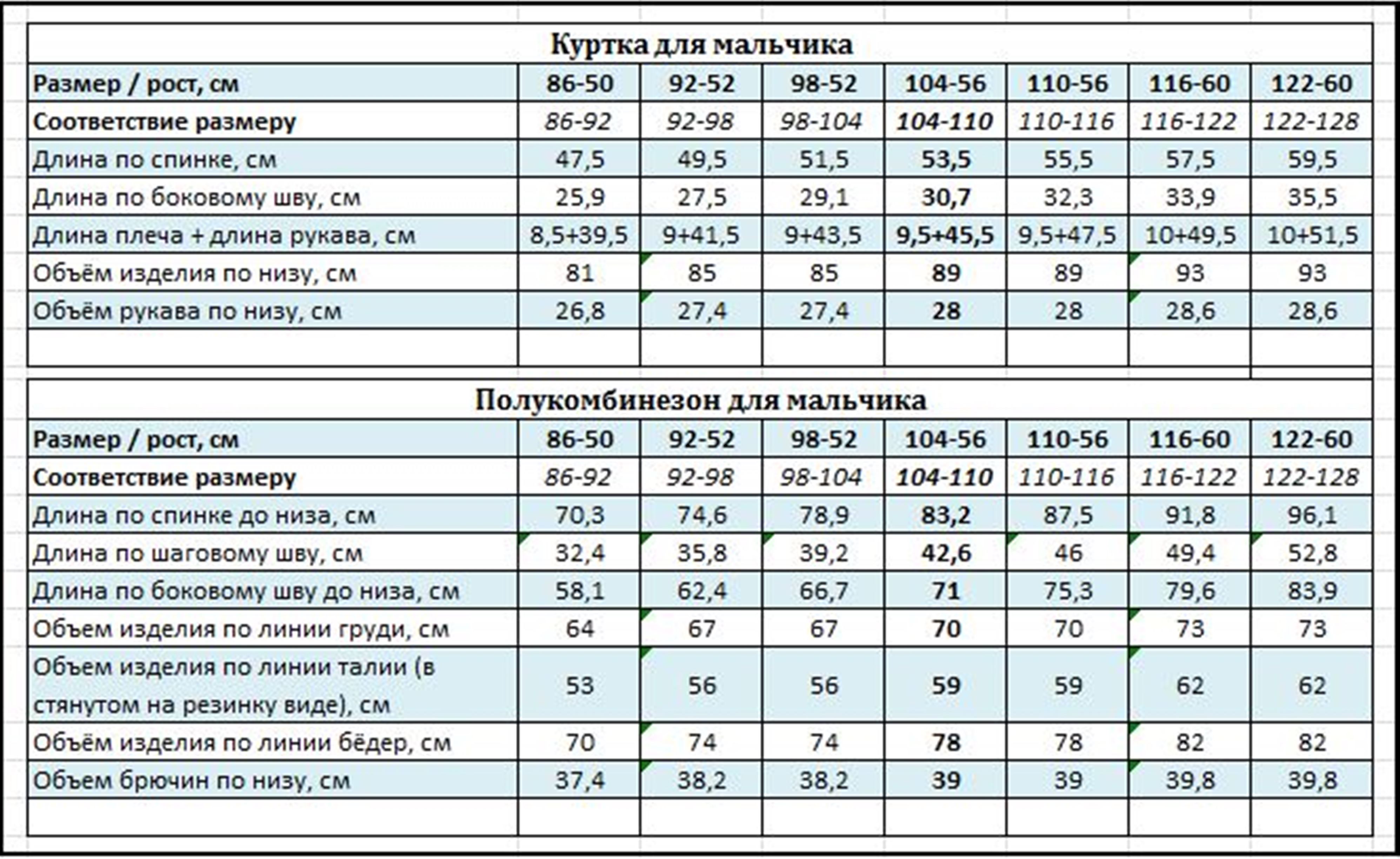 Куртка и полукомбинезон Kvartet 632 св.серый арктика - фото 16