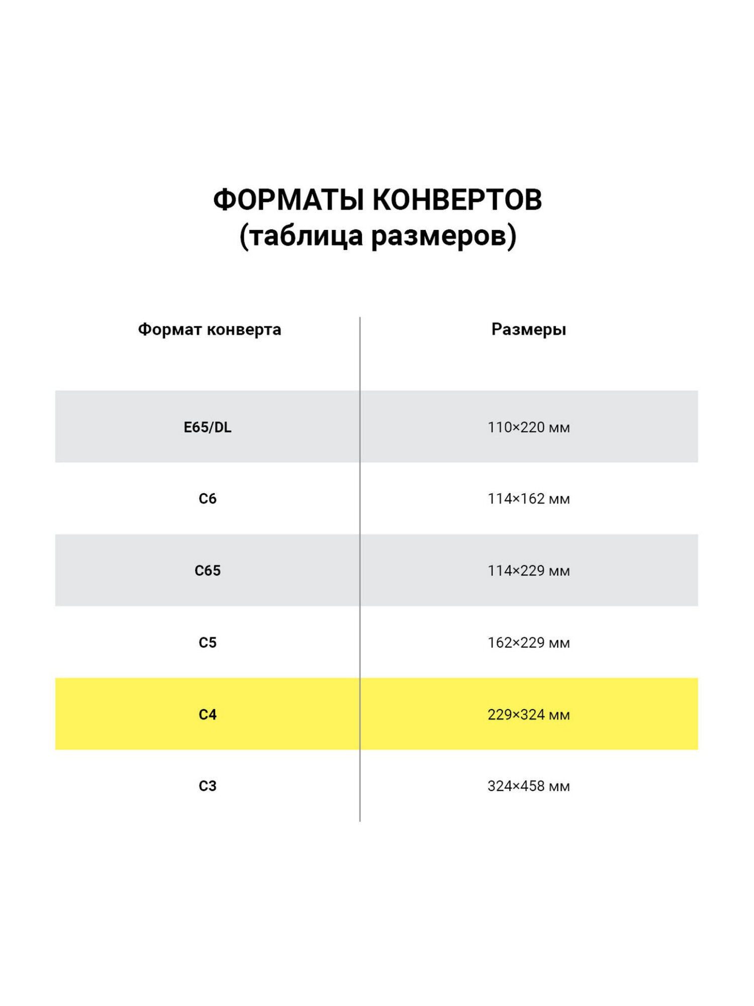Конверт Brauberg почтовый бумажный С4 229х324 мм 25 шт - фото 13