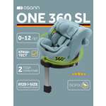 Изображение товара Автокресло Osann One 360 SL Sky 0-36 кг Isofix 0+/1/2/3 (0-36 кг) бирюзовый