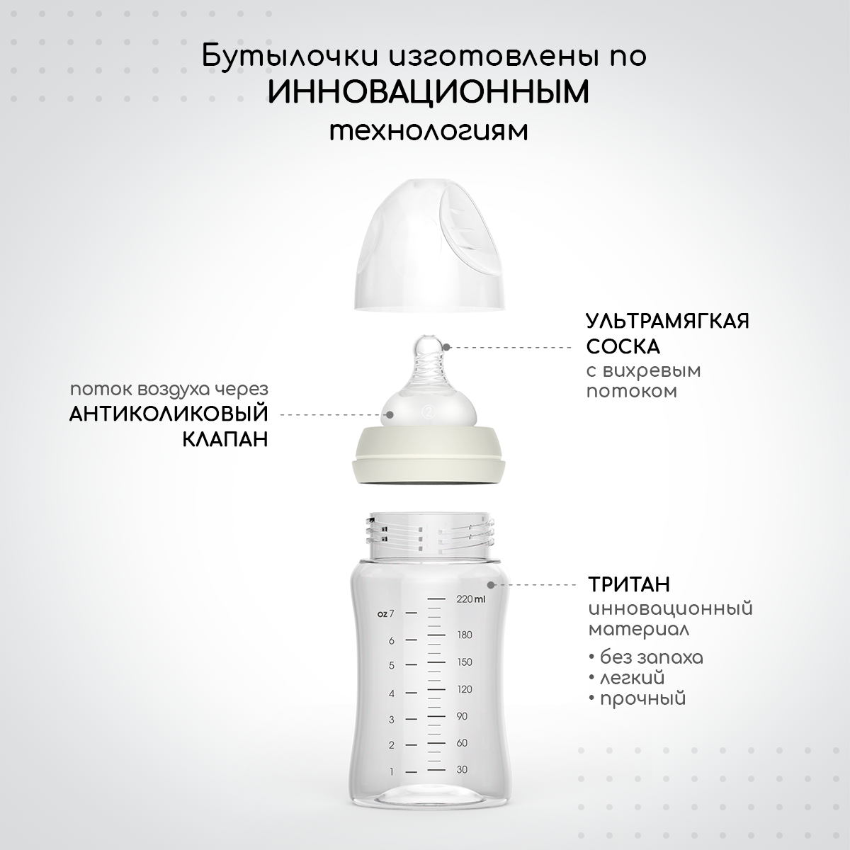 Набор для кормления Miyoumi Anti-Colic 300 мл - фото 4