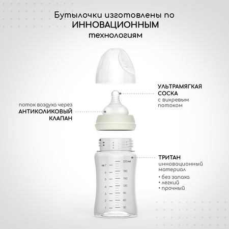 Набор для кормления Miyoumi Anti-Colic 300 мл