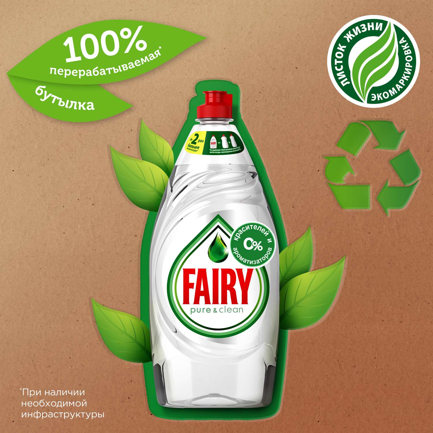 Средство для мытья посуды Fairy 900 мл - фото 8