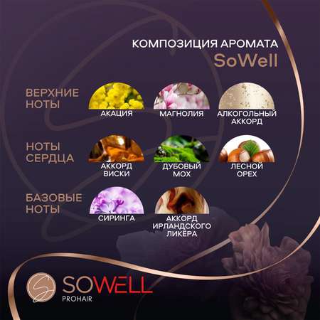 Бальзам SoWell