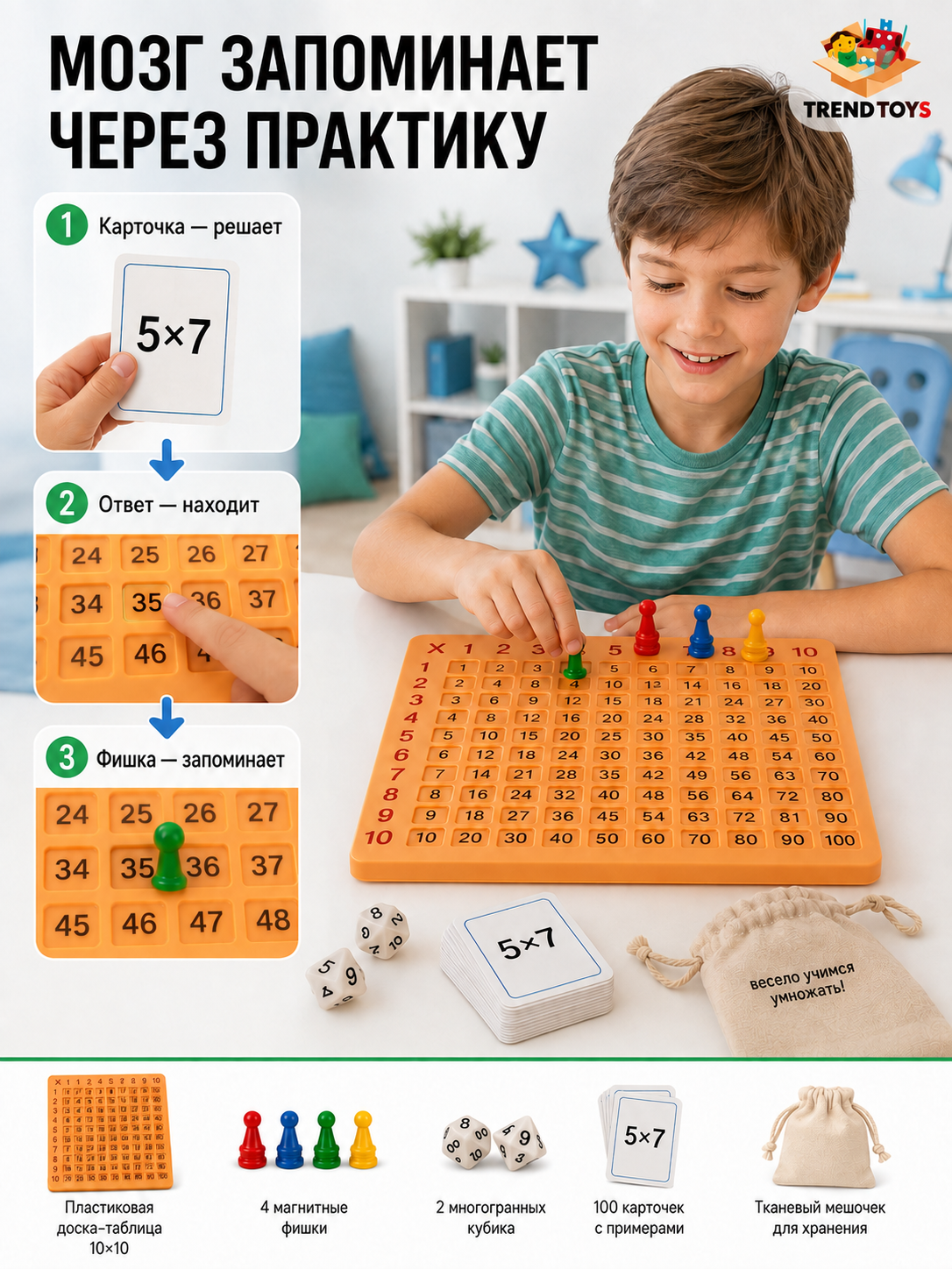 Настольная игра TrendToys Умножайка таблица умножения - фото 2
