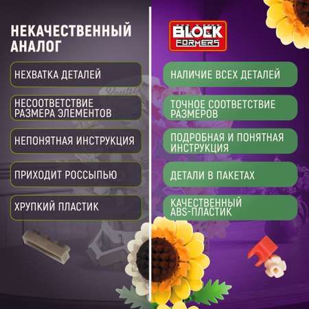Конструктор Blockformers 250 дет.