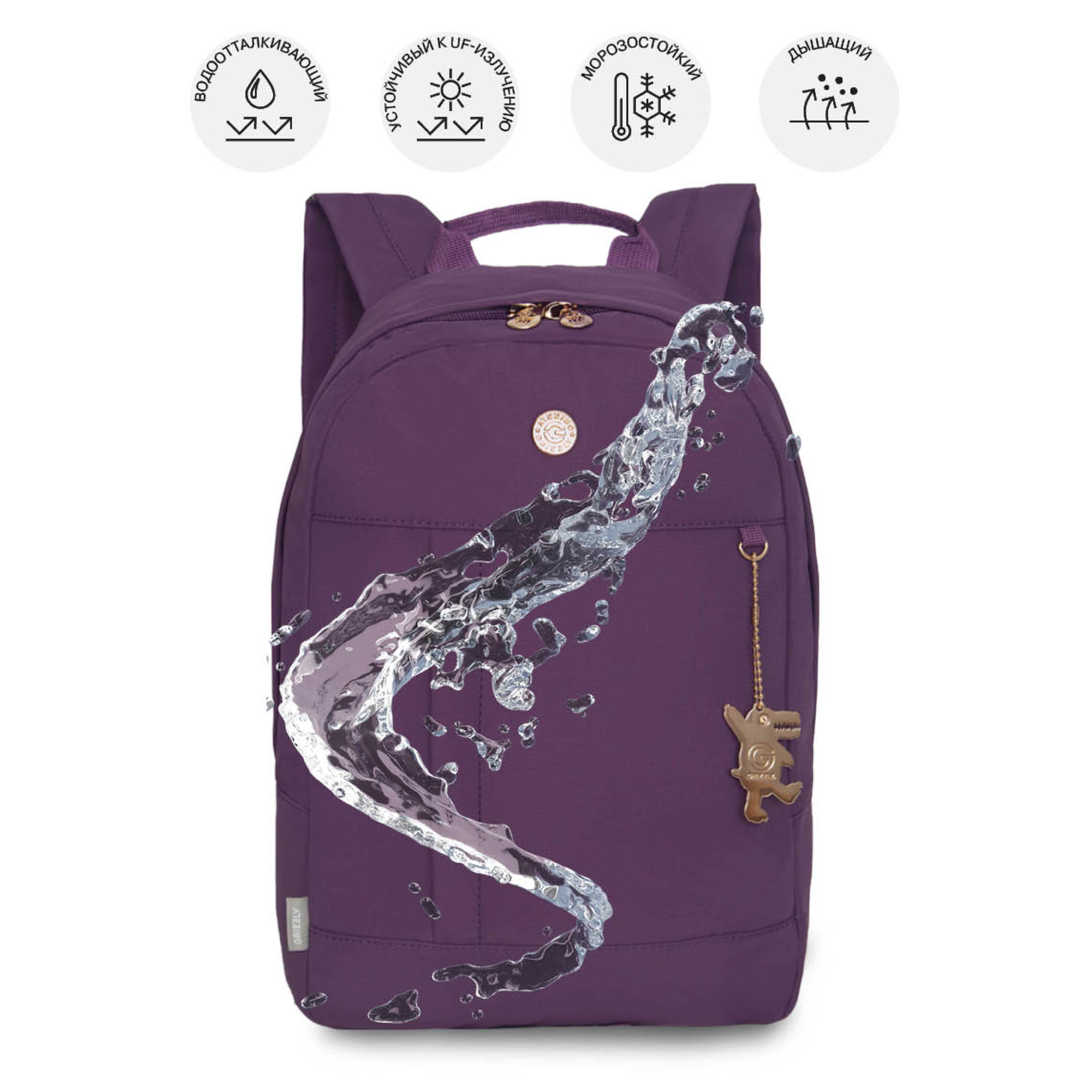 Рюкзак Grizzly для девочки - фото 10