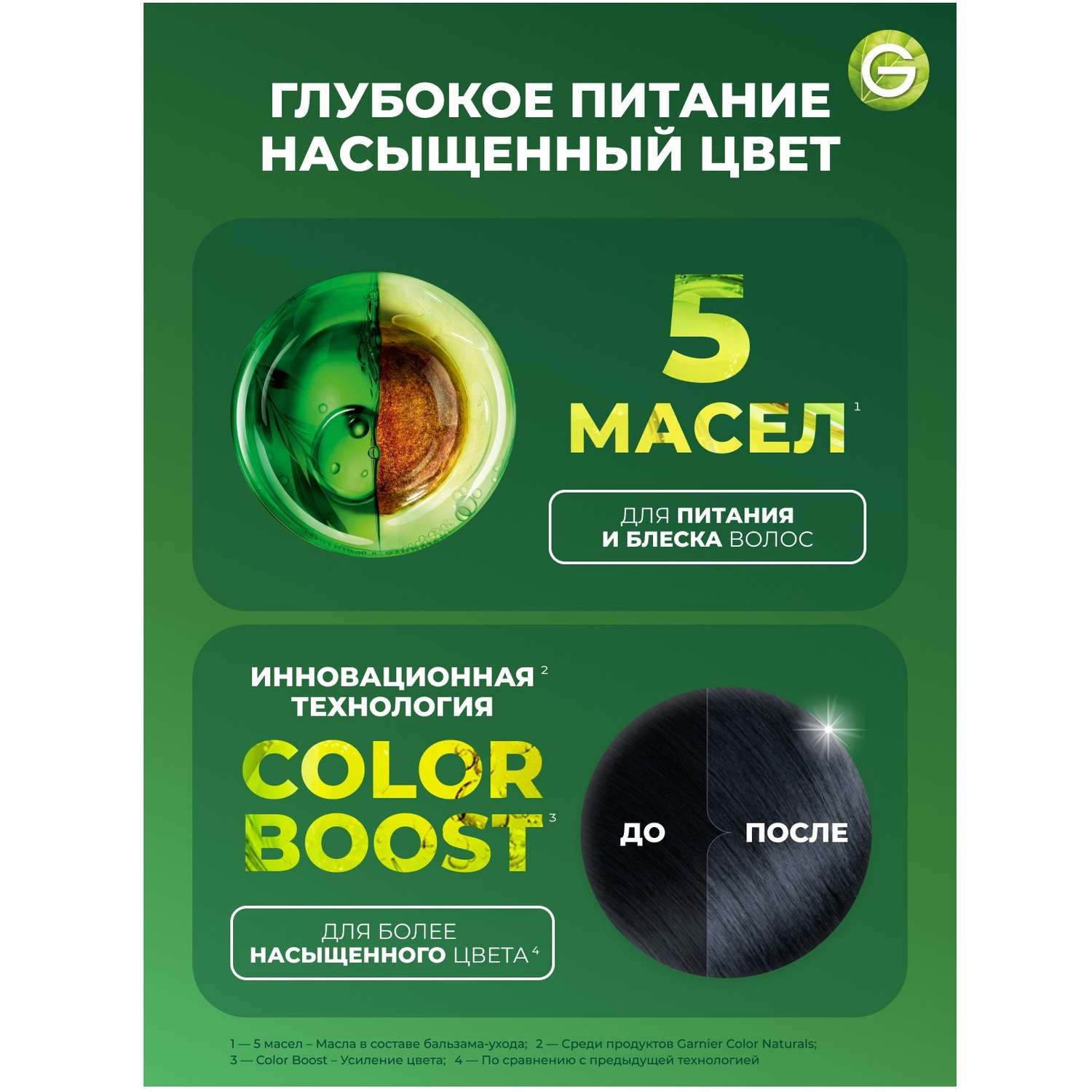 Крем-краска для волос GARNIER Color Naturals стойкая питательная оттенок 2.10 Иссиня-черный - фото 7