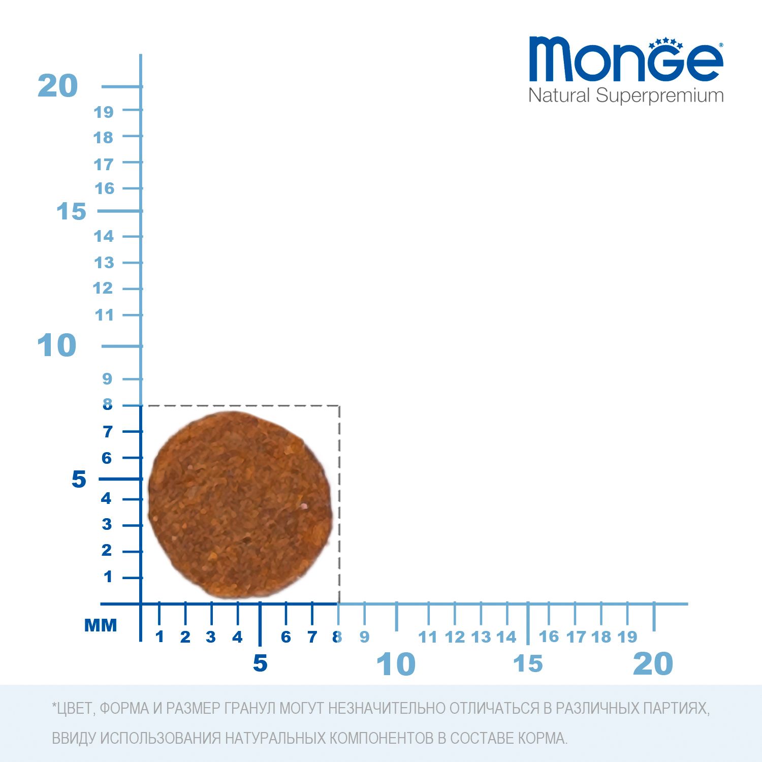 Корм для котят MONGE Cat Monoprotein форель 1.5кг - фото 8
