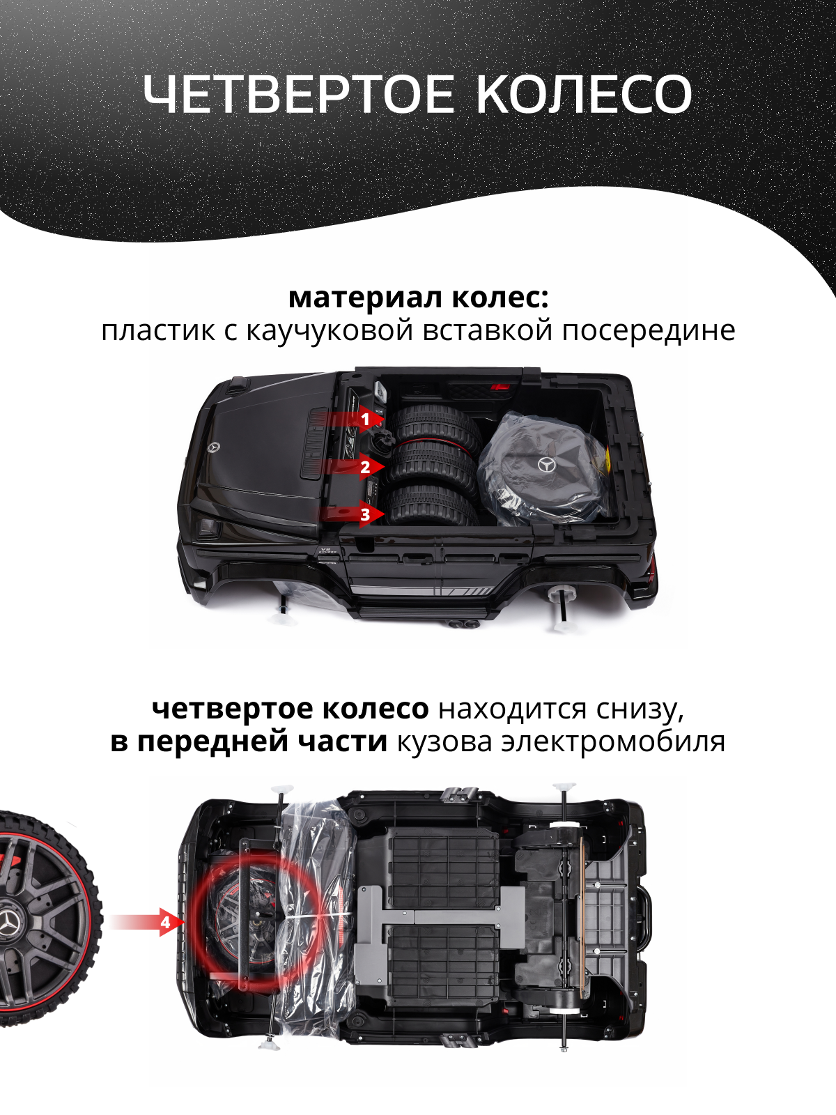 Электромобиль TOMMY Mercedes G63 AMG MB-5 С пультом ДУ - фото 9