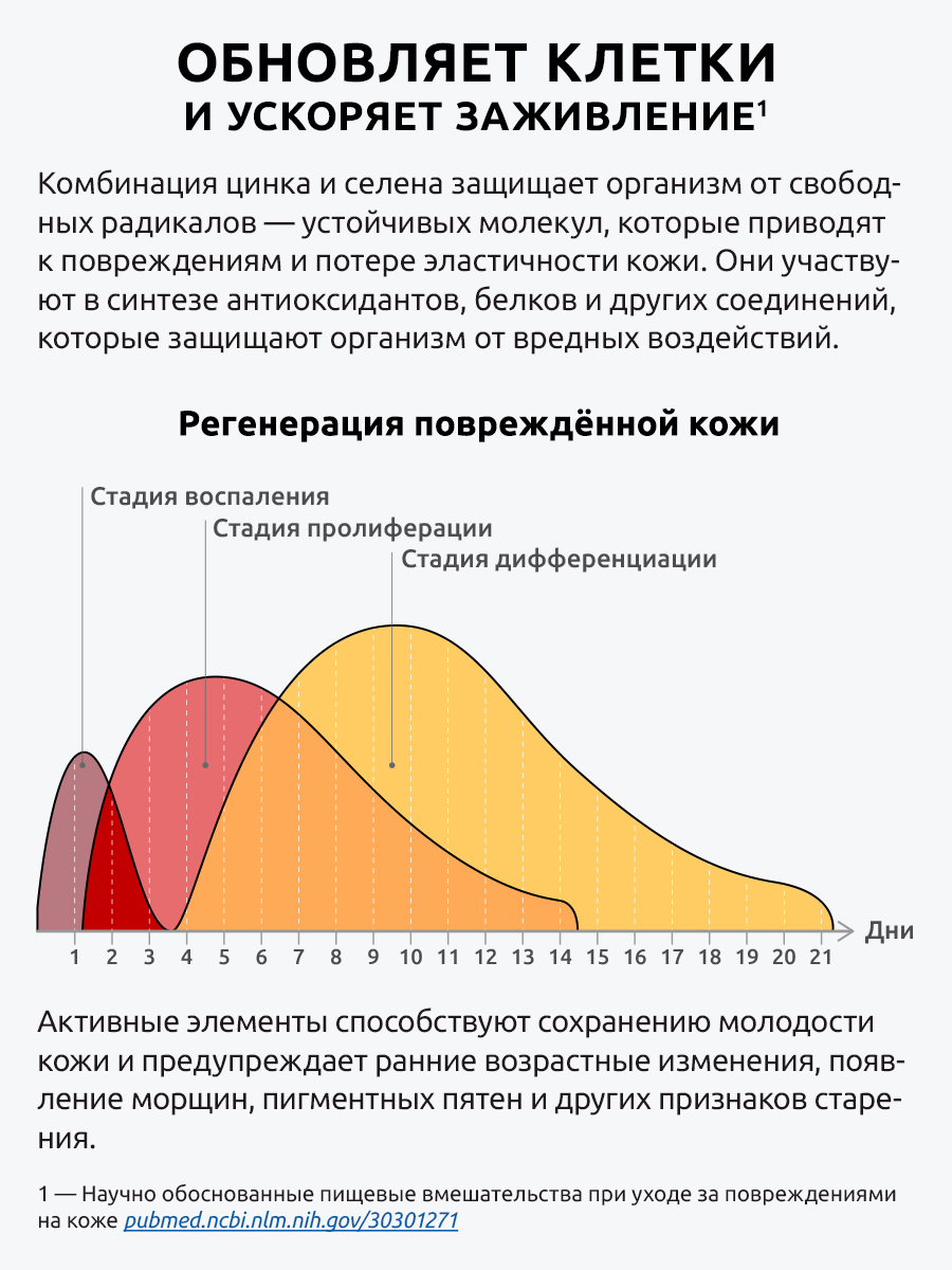 Витамины Селен и Цинк UltraBalance БАД комплекс для здоровья волос и кожи в капсулах для женщин и мужчин - фото 5