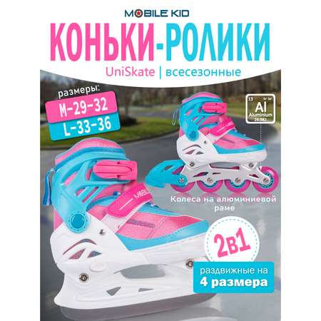 Коньки Mobile Kid Раздвижные 33-36