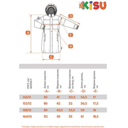 Пальто Kisu