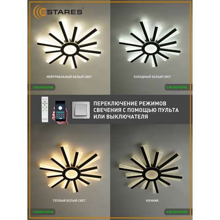 Светодиодная люстра с пультом Estares Teresa 70W black/white