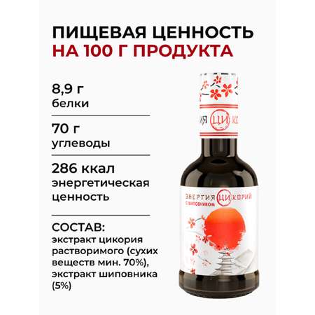 Цикорий Энергия Ци экстракт растворимый жидкий