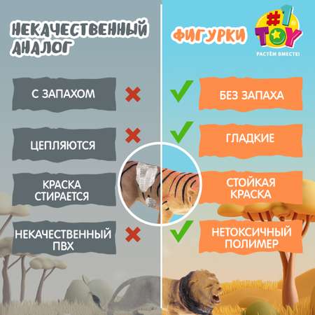 Игровой набор 1TOY