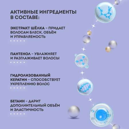 Сухой шампунь FARA