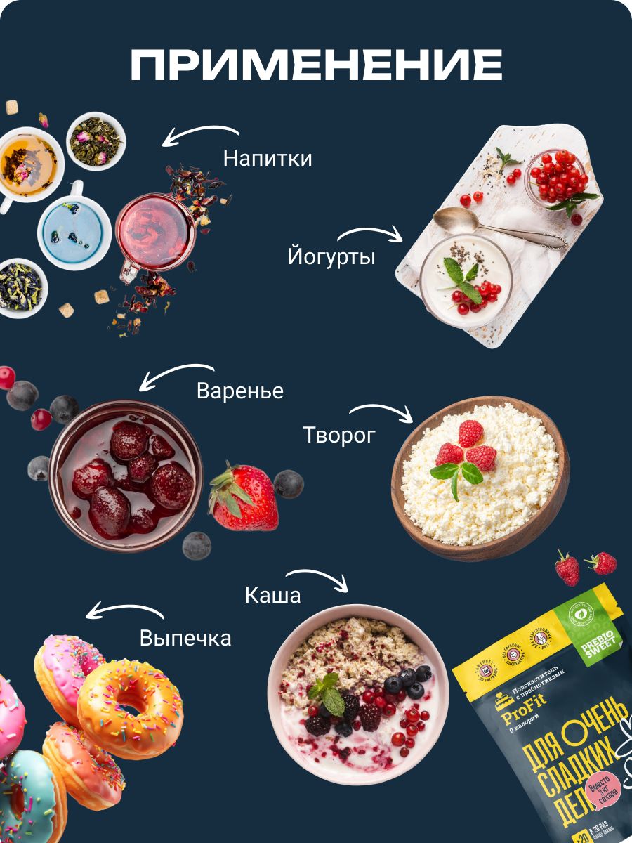 Подсластитель Пребиосвит Профит 2*150 г Сладость х20 - фото 9
