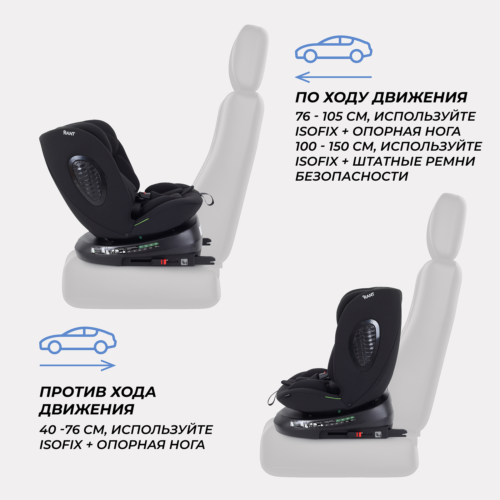 Автокресло Rant Helix Isofix 0+/1/2/3 (0-36 кг) черный - фото 4