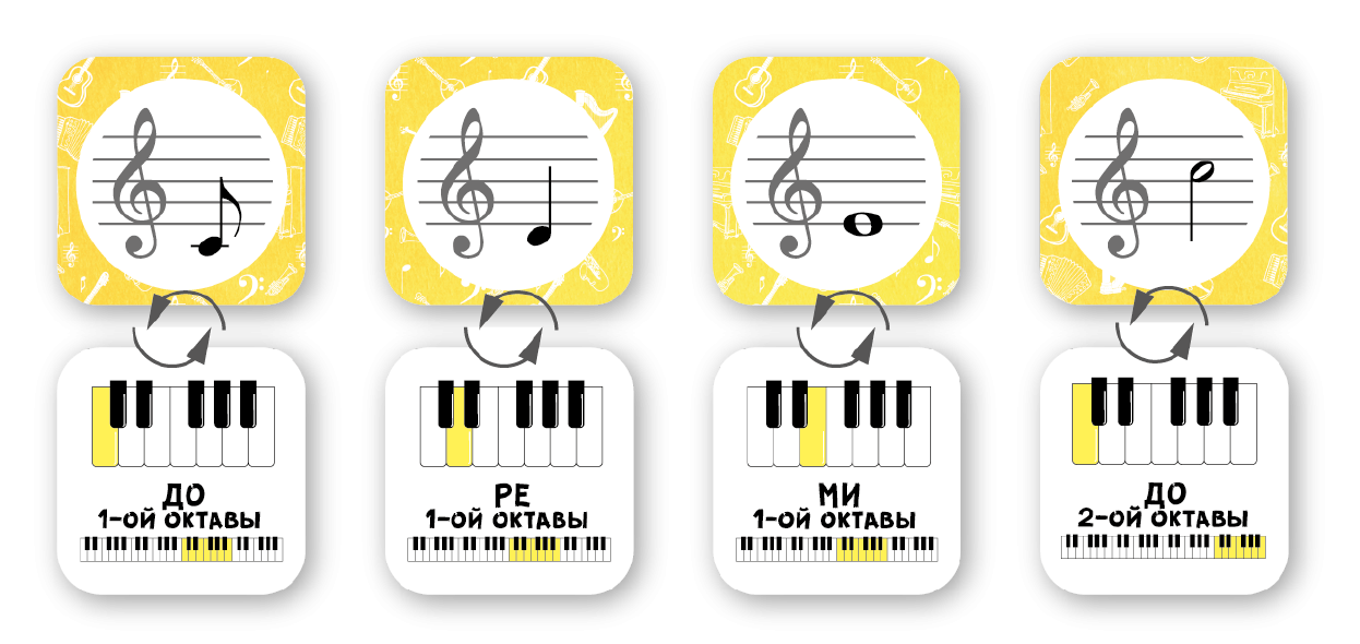 Настольная игра УМЦ РЕБУС - фото 4